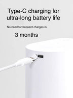 Umimile Smart Foaming Soap Dispenser - Touchless Handwash