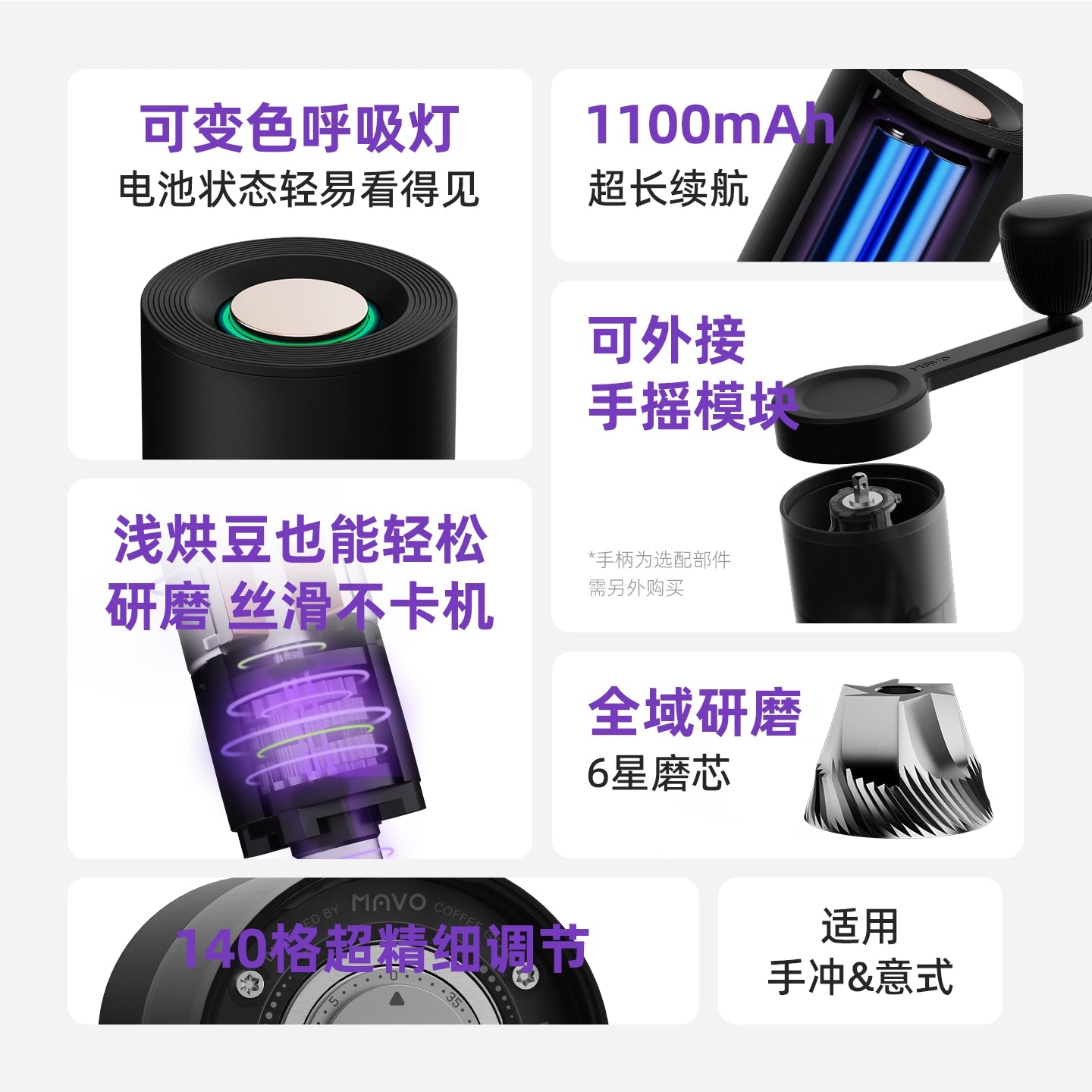 MAVO Aurora Electric Grinder Italian Hand Drip Automatic Coffee Bean Grinder Grinder Portable for Home Use